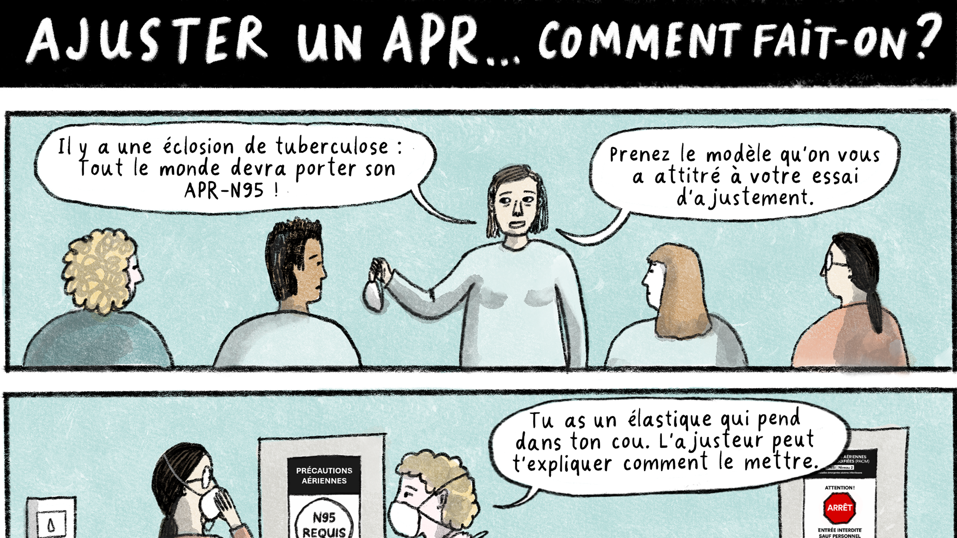 Ajuster un APR... Comment fait-on?